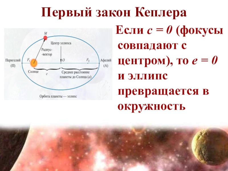 Законы кеплера астрономия презентация