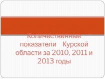 Презентация по краеведению на тему Количественные показатели Курской области (8 класс)