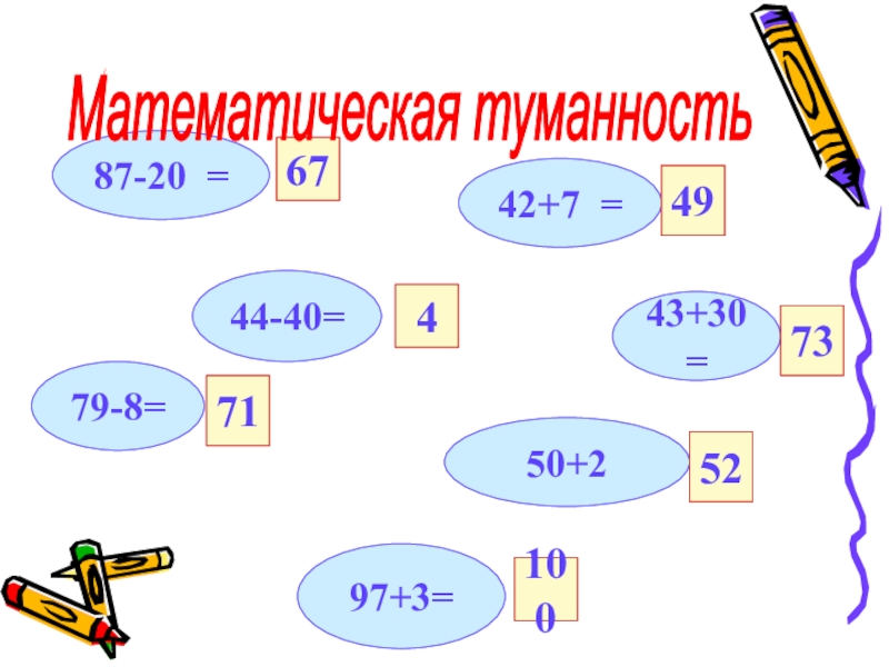Презентация по математике на тему Сложение и вычитание в пределах 100(2 клас) 87-20 =42+7 =43+30=44-40=50+297+3=79-8=677149 47352100Математическая туманность 87-20 =42+7 =43+30=44-40=50+297+3=79-8=677149 47352100Математическая туманность
