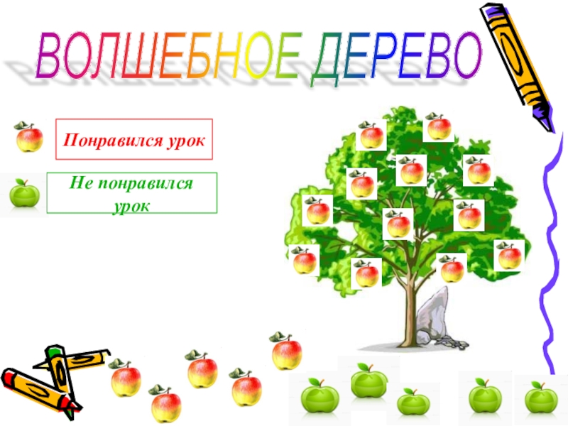 Презентация по математике на тему Сложение и вычитание в пределах 100(2 клас) ВОЛШЕБНОЕ ДЕРЕВО Понравился урокНе понравился урок ВОЛШЕБНОЕ ДЕРЕВО Понравился урокНе понравился урок