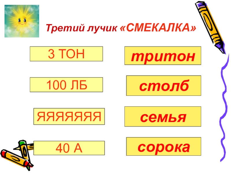 Презентация по математике на тему Сложение и вычитание в пределах 100(2 клас) 3 ТОН40 А100 ЛБЯЯЯЯЯЯЯтритонстолбсемьясорокаТретий лучик «СМЕКАЛКА» 3 ТОН40 А100 ЛБЯЯЯЯЯЯЯтритонстолбсемьясорокаТретий лучик «СМЕКАЛКА»