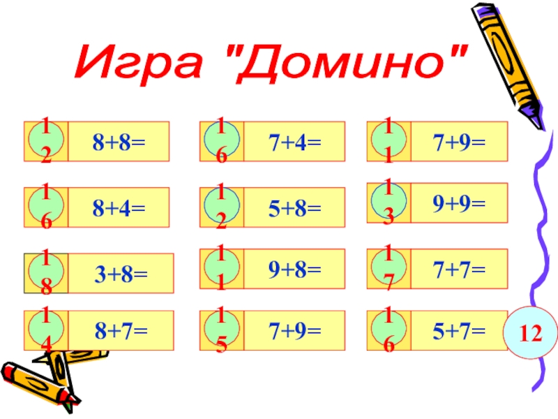 Презентация по математике на тему Сложение и вычитание в пределах 100(2 клас) 8+8=7+9=8+4=7+4=5+8=9+9=3+8=9+8=7+7=5+7=7+9=8+7=12161116121318111714151612Игра 8+8=7+9=8+4=7+4=5+8=9+9=3+8=9+8=7+7=5+7=7+9=8+7=12161116121318111714151612Игра
