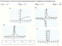 Тест по алгебре для 9 класса