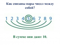 Презентация к уроку математики в 1 классе Алгоритм сложения с переходом через десяток
