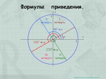 Презентация по математике Формулы приведения