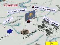 Презентация по казахскому языку на тему Синтаксис