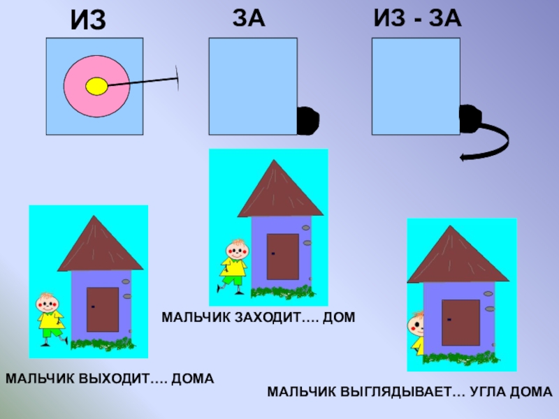 Мальчик выходит из дома. Мальчик дом двормультиняная. 4 Угла домик снов. Мальчик заходит в дом.