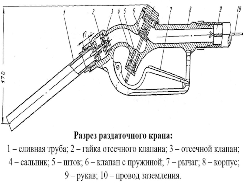 Устройство крана газовой плиты брест в разрезе схема