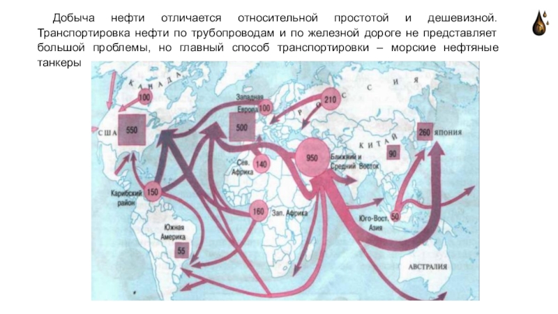 Территория нефти. Добыча нефти отличается и. Добыча и транспортировка нефти. Опишите основные пути транспортировки нефти. Морская транспортировка нефти карта.