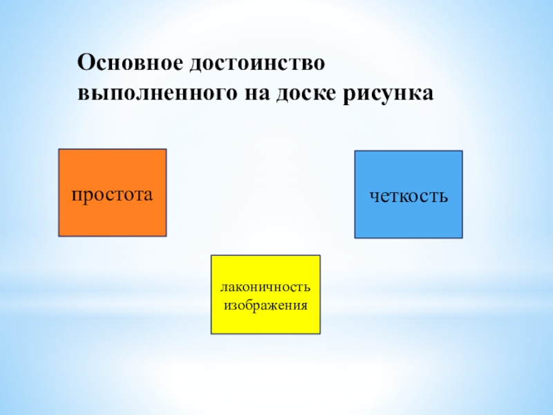 Основное достоинство растрового изображения