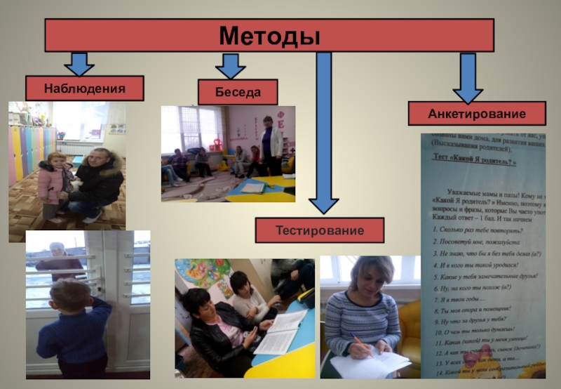 Метод наблюдения анкетирование. Методы наблюдение беседа. Беседа, анкетирование. Беседа интервью анкетирование. Наблюдение беседа анкетирование это.