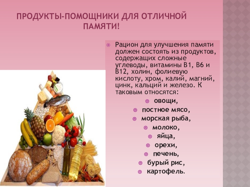 Продукты ученикам