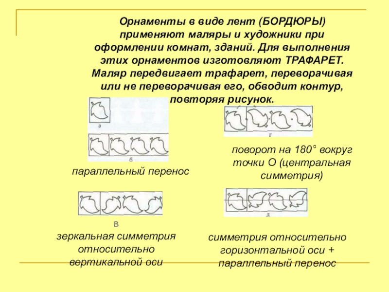 Бордюры рисунки 6 класс