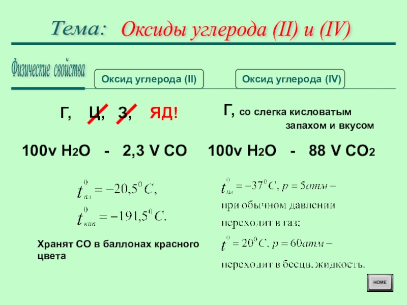 Оксиды кипение. Физическая характеристика оксида углерода 2. Физические свойства оксида углерода 4. Оксиды углерода 9 класс химия. Характеристика оксида углерода 2.
