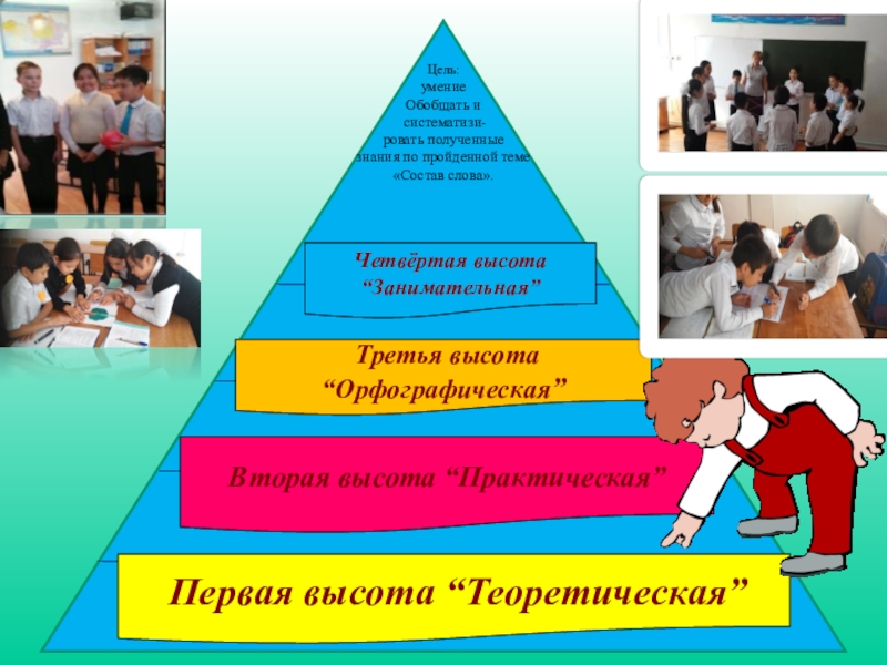 Презентация по русскому языку на тему Состав слова (Повторение) Цель:умение Обобщать и систематизи-ровать полученные знания по пройденной теме «Состав слова». Цель:умение Обобщать и систематизи-ровать полученные знания по пройденной теме «Состав слова». Четвёртая высота “Занимательная” Третья высота “Орфографическая”