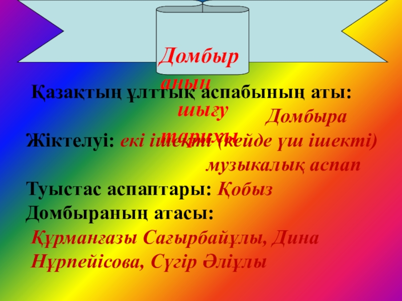 Домбыраның шығу тарихын зерттеу әдістері Домбыраның шығу тарихы Қазақтың ұлттық аспабының аты: Домбыраның шығу тарихы Қазақтың ұлттық аспабының аты: