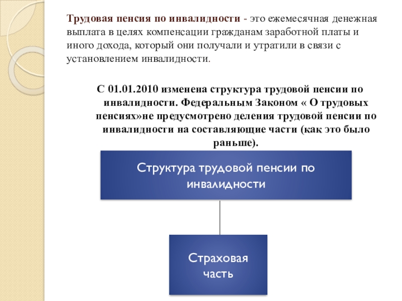 Право граждан на оплату труда. Пенсия это ежемесячная денежная выплата которую.