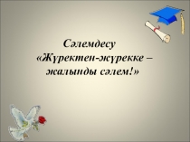 Презентация коучинга Репродуктивті және конструктивті білім түрлері (ұстаздар ұшін)