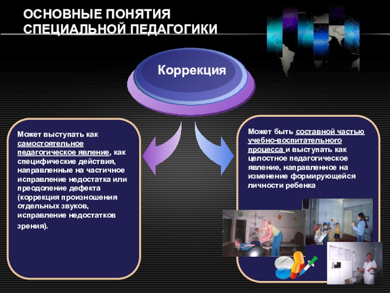 Основные понятия специальной педагогики ОСНОВНЫЕ ПОНЯТИЯ СПЕЦИАЛЬНОЙ ПЕДАГОГИКИМожет выступать как самостоятельное педагогическое явление, как специфические ОСНОВНЫЕ ПОНЯТИЯ СПЕЦИАЛЬНОЙ ПЕДАГОГИКИМожет выступать как самостоятельное педагогическое явление, как специфические действия, направленные на частичное исправление
