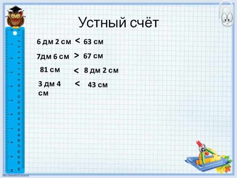 Измеряем вычисляем сравниваем 3 класс пнш презентация