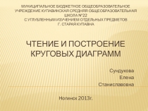 Презентация  Построение круговых диаграмм