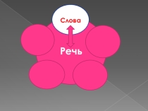 Презентация по русскому языку на тему: Имя существительное