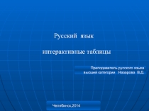 Русский язык интерактивные таблицы