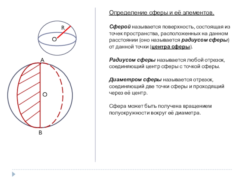 Расстояние от данной точки сферы называется