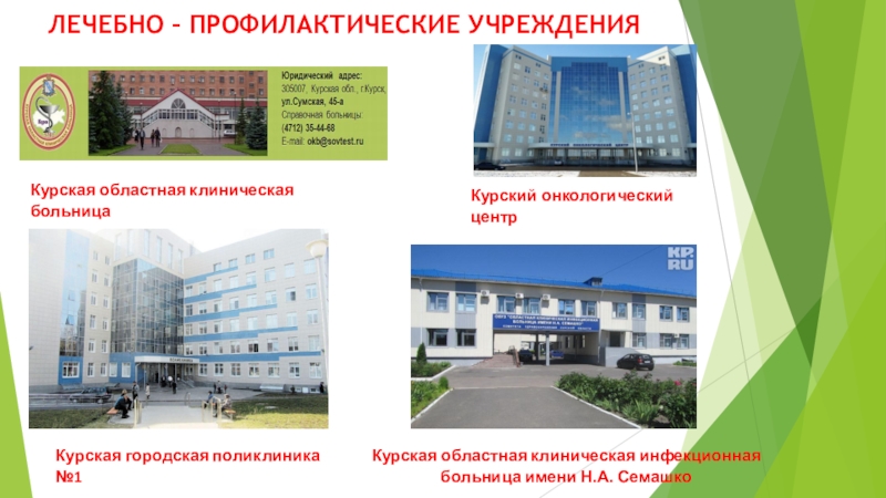 Презентация по родительскому собранию на тему выбор, определяющий судьбу ЛЕЧЕБНО – ПРОФИЛАКТИЧЕСКИЕ УЧРЕЖДЕНИЯКурская областная клиническая больницаКурская городская поликлиника №1Курский онкологический ЛЕЧЕБНО – ПРОФИЛАКТИЧЕСКИЕ УЧРЕЖДЕНИЯКурская областная клиническая больницаКурская городская поликлиника №1Курский онкологический центрКурская областная клиническая инфекционная больница имени