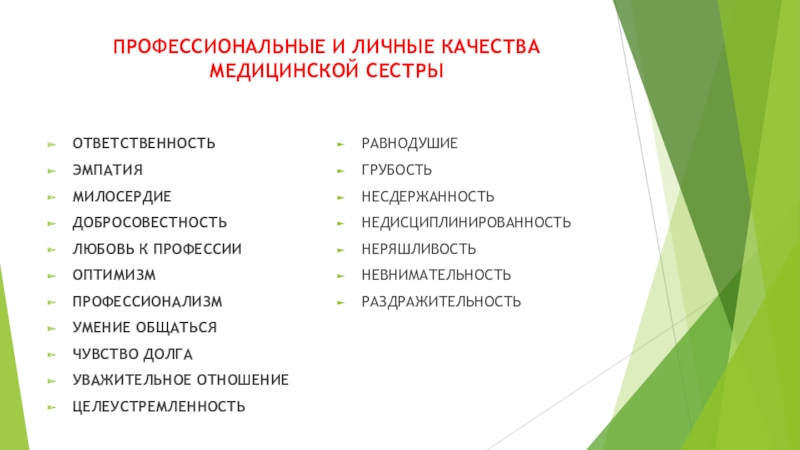 Презентация по родительскому собранию на тему выбор, определяющий судьбу ПРОФЕССИОНАЛЬНЫЕ И ЛИЧНЫЕ КАЧЕСТВА МЕДИЦИНСКОЙ СЕСТРЫОТВЕТСТВЕННОСТЬЭМПАТИЯМИЛОСЕРДИЕДОБРОСОВЕСТНОСТЬ ЛЮБОВЬ К ПРОФЕССИИОПТИМИЗМПРОФЕССИОНАЛИЗМУМЕНИЕ ОБЩАТЬСЯЧУВСТВО ДОЛГАУВАЖИТЕЛЬНОЕ ОТНОШЕНИЕЦЕЛЕУСТРЕМЛЕННОСТЬРАВНОДУШИЕГРУБОСТЬНЕСДЕРЖАННОСТЬНЕДИСЦИПЛИНИРОВАННОСТЬ НЕРЯШЛИВОСТЬНЕВНИМАТЕЛЬНОСТЬРАЗДРАЖИТЕЛЬНОСТЬ ПРОФЕССИОНАЛЬНЫЕ И ЛИЧНЫЕ КАЧЕСТВА МЕДИЦИНСКОЙ СЕСТРЫОТВЕТСТВЕННОСТЬЭМПАТИЯМИЛОСЕРДИЕДОБРОСОВЕСТНОСТЬ ЛЮБОВЬ К ПРОФЕССИИОПТИМИЗМПРОФЕССИОНАЛИЗМУМЕНИЕ ОБЩАТЬСЯЧУВСТВО ДОЛГАУВАЖИТЕЛЬНОЕ ОТНОШЕНИЕЦЕЛЕУСТРЕМЛЕННОСТЬРАВНОДУШИЕГРУБОСТЬНЕСДЕРЖАННОСТЬНЕДИСЦИПЛИНИРОВАННОСТЬ НЕРЯШЛИВОСТЬНЕВНИМАТЕЛЬНОСТЬРАЗДРАЖИТЕЛЬНОСТЬ