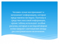 Презентация Диаграммы (5 класс)