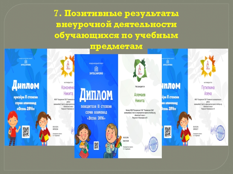 Презентация Портфолио учителя биологии 7. Позитивные результаты внеурочной деятельности обучающихся по учебным предметам 7. Позитивные результаты внеурочной деятельности обучающихся по учебным предметам