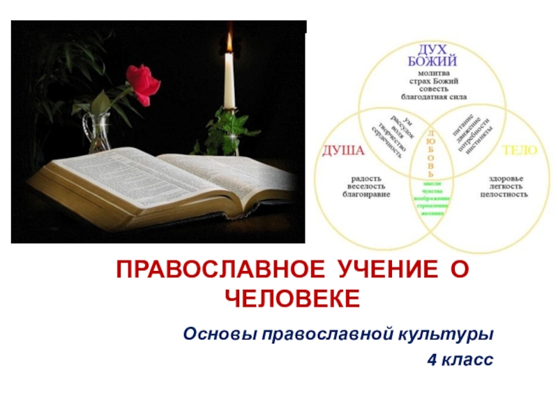 Презентация Презентация по ОРКСЭ, модуль Православная культура на тему Православное учение о человеке