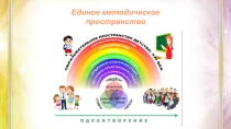 ПРЕЗЕНТАЦИЯ НА ТЕМУ: ПРИНЦИПЫ МОДЕЛИРОВАНИЯ ПРЕДМЕТНО-ПРОСТРАНСТВЕННОЙ СРЕДЫ