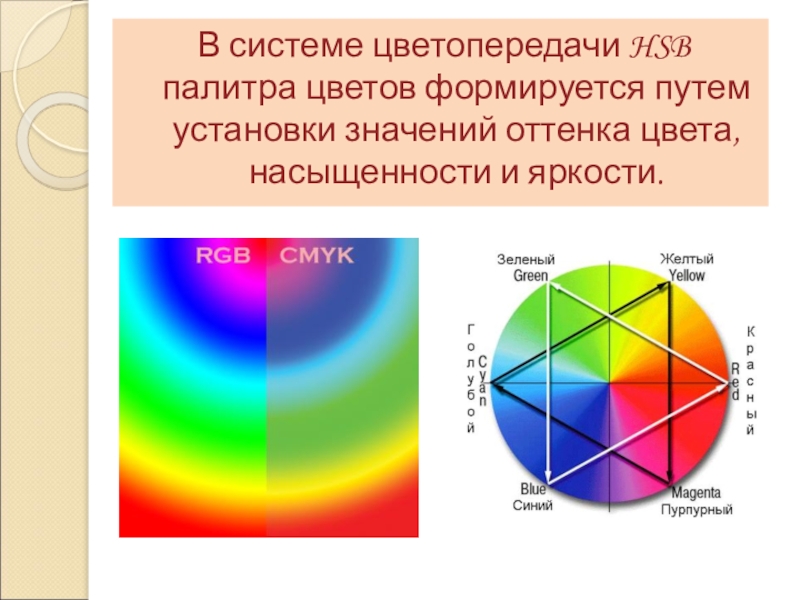 Палитры цветов в системах rgb и cmyk проект