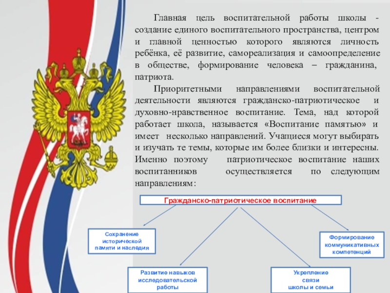 Презентация Патриотическое воспитание школьников в МКОУ Пчелиновская СОШ Главная цель воспитательной работы школы - создание единого воспитательного пространства, центром Главная цель воспитательной работы школы - создание единого воспитательного пространства, центром и главной ценностью которого являются личность