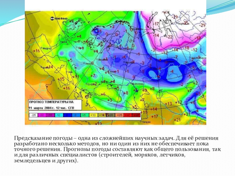 Презентация о погоде 5 класс география