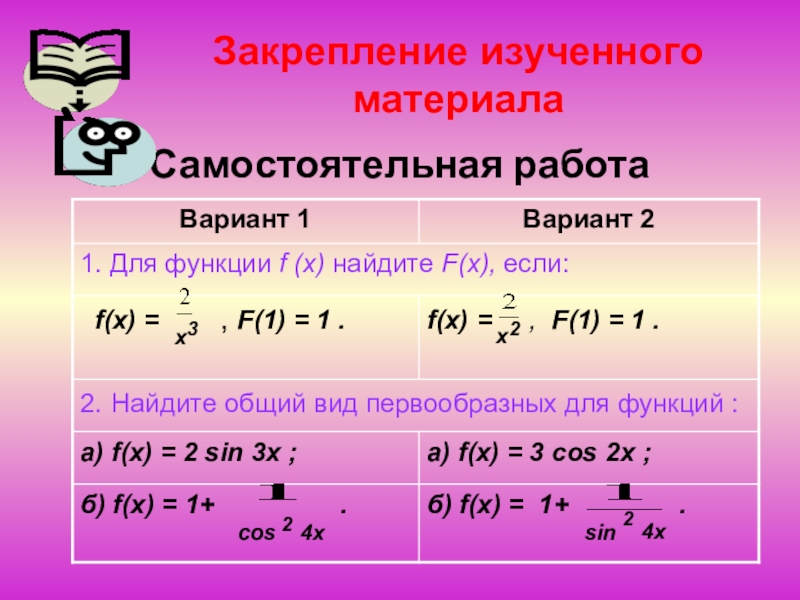 Самостоятельная работа по алгебре 11 класс первообразная. Первообразная Алгебра 11 класс. Презентация по теме первообразная 11 класс Алимов. Самостоятельная по первообразной Алгебра 11 класс. Формулы первообразных 11 класс Алгебра.