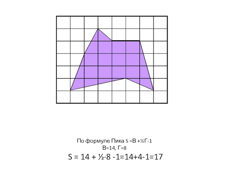 По формуле Пика S =В +½Г-1 В=14, Г=8  S = 14 + ½·8 -1=14+4-1=17