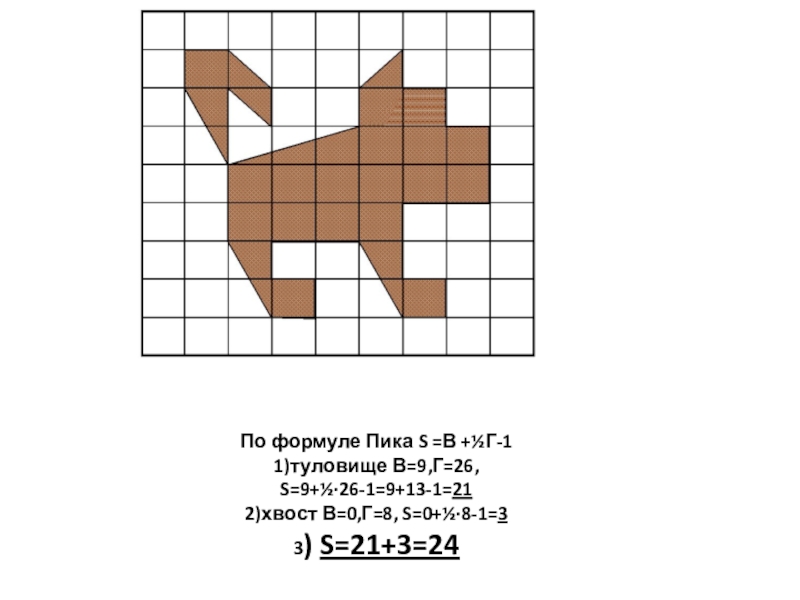 По формуле Пика S =В +½Г-1 1)туловище В=9,Г=26, S=9+½·26-1=9+13-1=21 2)хвост В=0,Г=8, S=0+½·8-1=3 3) S=21+3=24