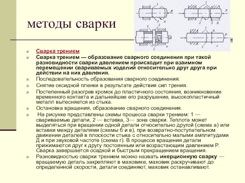 При трении образуется. Сварка методом трения. Технология сварки трением. Сварка трением классификация. Метод и способ сварки.