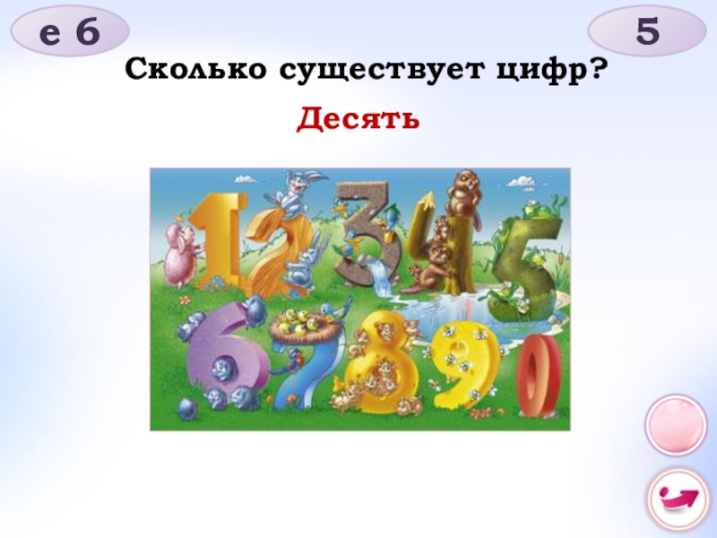 Е на 10 дней. Сколько существует цифр. Сколько всего цифр существует. Картинки где есть цифры. Сколько цифр существует в математике.