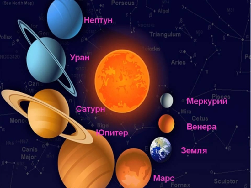 Путешествие в Космос