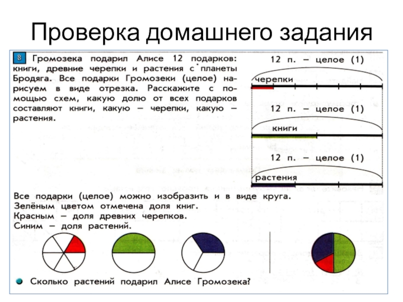 Доли 3 класс презентация