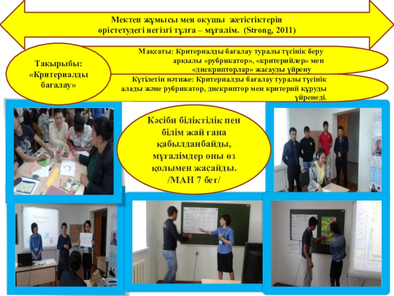 Іс-тәжірибемнен Мақсаты: Кpитepиaлды бaғaлaу туpaлы түсiнiк бepу Мақсаты: Кpитepиaлды бaғaлaу туpaлы түсiнiк бepу