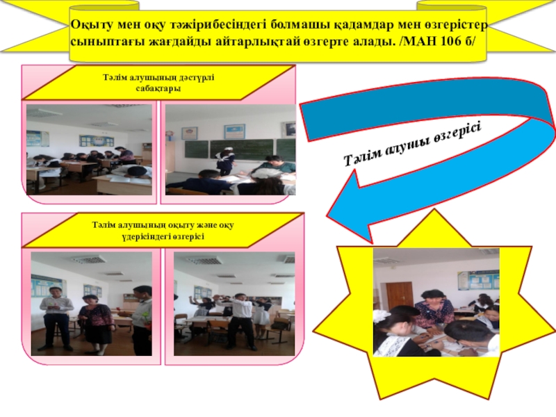 Іс-тәжірибемнен Оқыту мен оқу тәжірибесіндегі болмашы қадамдар мен өзгерістер сыныптағы жағдайды айтарлықтай Оқыту мен оқу тәжірибесіндегі болмашы қадамдар мен өзгерістер сыныптағы жағдайды айтарлықтай өзгерте алады. /МАН 106 б/Тәлім алушының