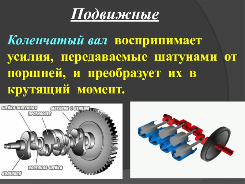 Подвижный механизм. Воспринимает и передает усилие на шатун.