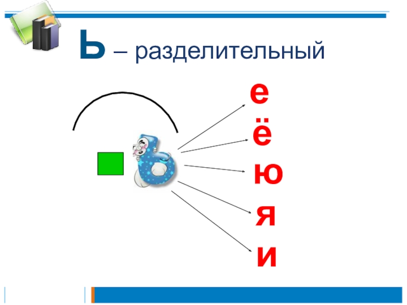 Технологическая карта урока по русскому языку 1 класс буква ь