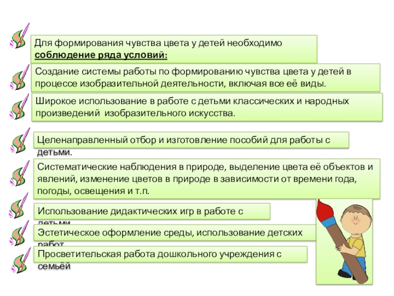 Реферат: Особенности отражения впечатлений от окружающей действительности в рисовании детьми дошкольно