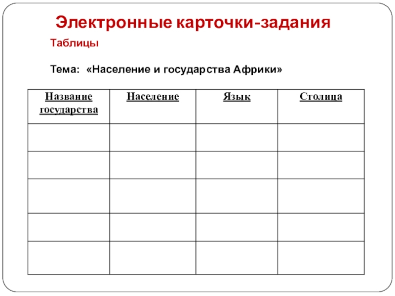 Презентация Использование ИКТ как условие эффективности усвоения обучающимися учебной информации на уроках географии и естествознания в коррекционной школе VIII вида Таблицы Тема: «Население и государства Африки»Электронные карточки-задания Таблицы Тема: «Население и государства Африки»Электронные карточки-задания